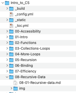 Finder display of directory structure